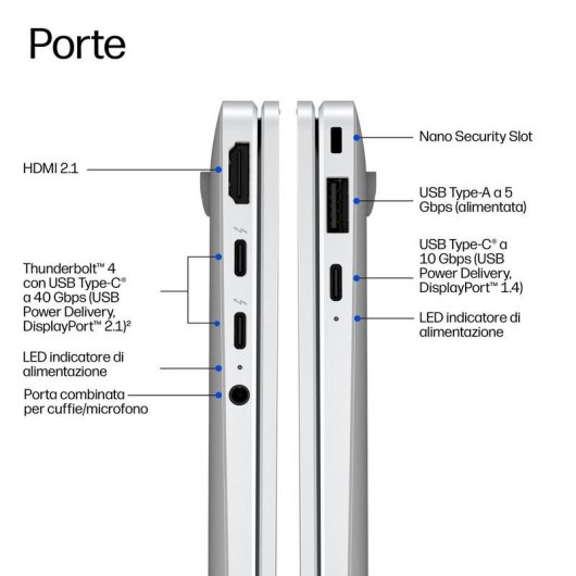 Portatile HP EliteBook X G2i 14" Intel Core Ultra 7 358H 32GB Intel Arc Graphics 1TB SSD Windows 11 Pro ultraleggero