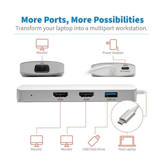 Estación de Conexión USB-C Tripp Lite U442-DOCK12-S HDMI VGA Thunderbolt 3