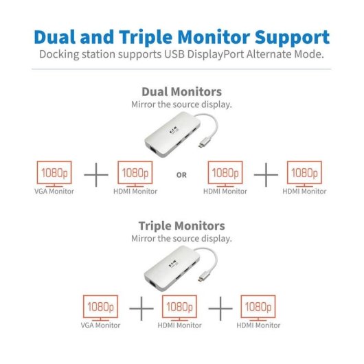 Estación de Conexión USB-C Tripp Lite U442-DOCK12-S HDMI VGA Thunderbolt 3