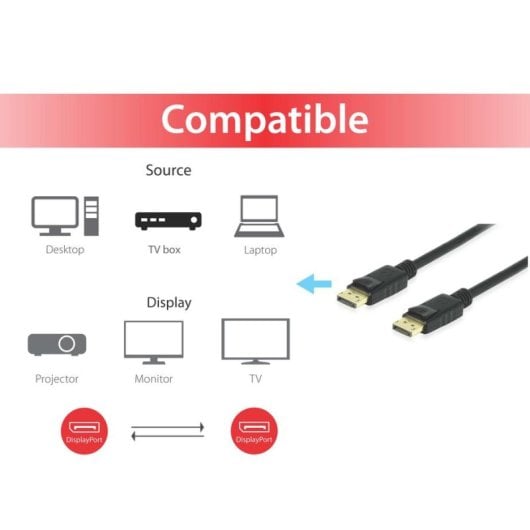 Cable DisplayPort 1.4 EQUIP 10 m 8K/60 Hz