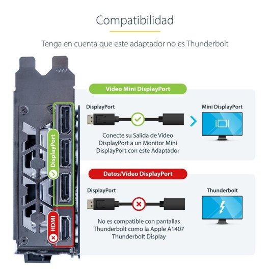 Cable DisplayPort a Mini DisplayPort StarTech.com 15 cm 4K UHD
