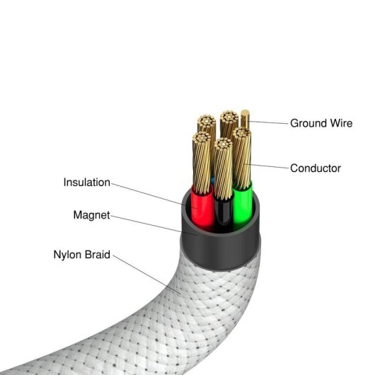 Cable USB C a USB C Verbatim 1,2 m USB 2.0 Gris