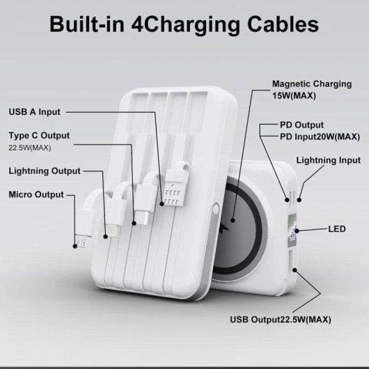 Powerbank Magnética Klack 10000mAh Com Cabos Integrados Ecrã LED