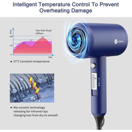 Sèche-cheveux Ionique Professionnel Dam Electronics 1800W 2 Températures 2 Vitesses Bleu
