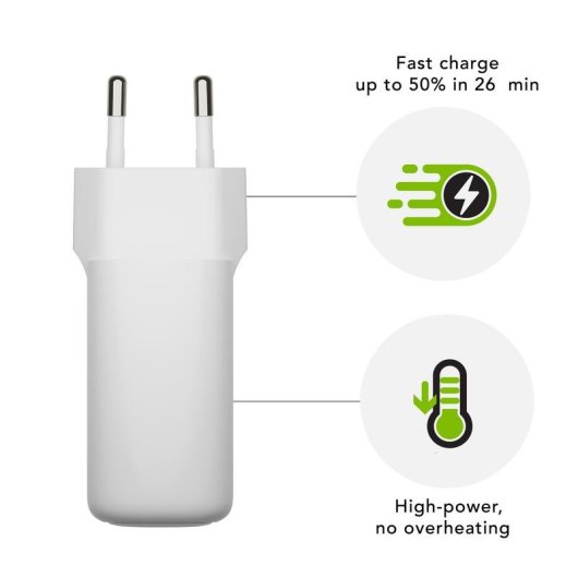 Cargador de Dispositivos Móviles dbramante1928 CH45EUWH7112 Universal 45W USB-C Blanco