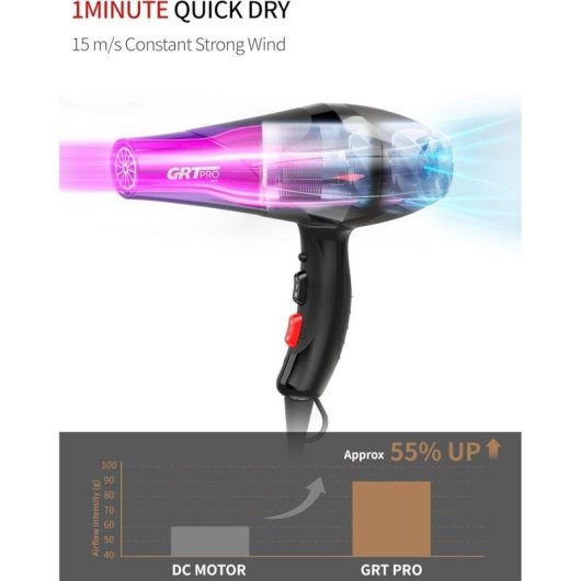 Secador de Pelo Profesional Iónico Dam Electronics 3500W 3 Temperaturas 2 Velocidades con Difusor Azul