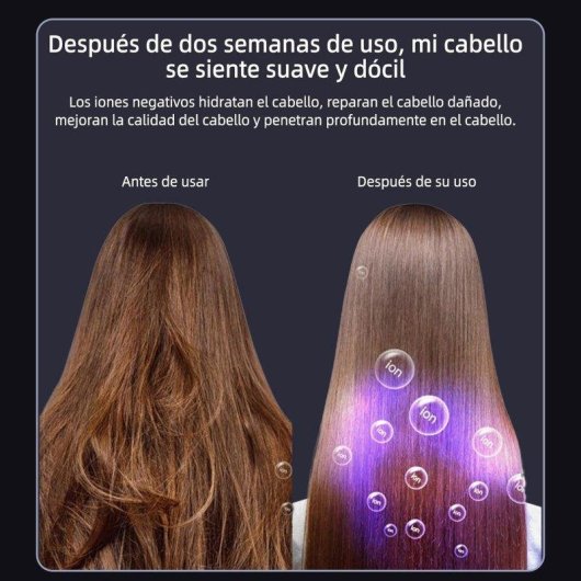 Sèche-cheveux Ionique Professionnel Dam Electronics 1250W 3 Températures 3 Vitesses Compact