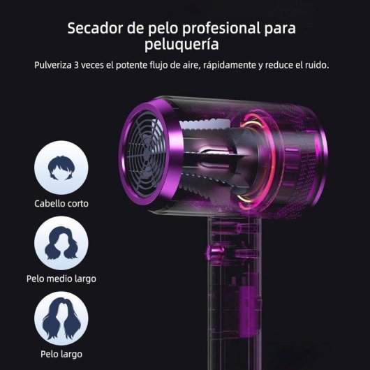 Sèche-cheveux Ionique Professionnel Dam Electronics 1250W 3 Températures 3 Vitesses Compact