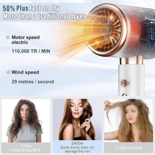 Sèche-cheveux Professionnel avec Diffuseur Dam Electronics 2400W 3 Températures 2 Vitesses Blanc