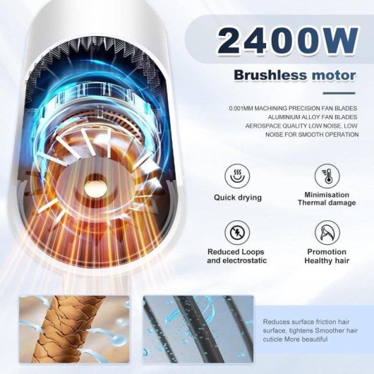 Sèche-cheveux Professionnel avec Diffuseur Dam Electronics 2400W 3 Températures 2 Vitesses Blanc