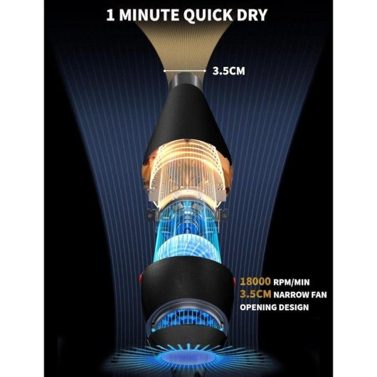 Sèche-cheveux ionique professionnel Dam Electronics 2400W 3 températures diffuseur 2 vitesses 2 buses protection surchauffe