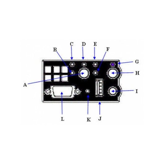 Case PC Intel AXXRACKFP 2U per server