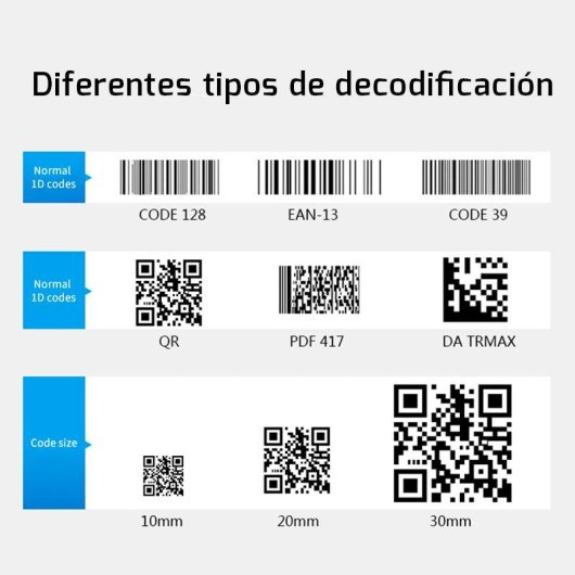 Lecteur de codes-barres AVPos BP200-2D Bluetooth 1D/2D CMOS Noir