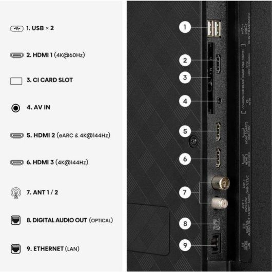 TV Hisense QLED 85E79S PRO 85" 4K UltraHD 144Hz Smart TV VIDAA HDR10+ Dolby Vision Gaming