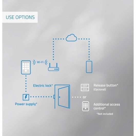Controle de Acesso Nivian NVS-ACCESS-PIN-RFID-FACE-W Facial Cartão RFID 2.000 Utilizadores Wifi