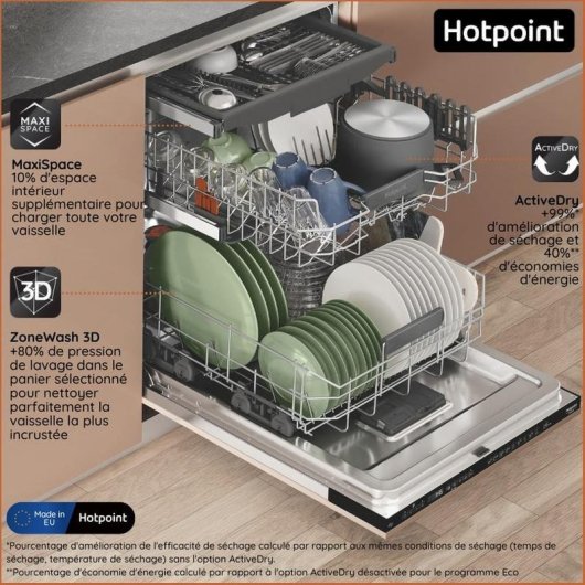 Máquina de Lavar Loiça Hotpoint HA6IB16B2M6L0 16 Serviços Classe B com Programação