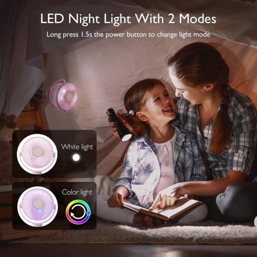 Mini Ventilador Portátil Momcozy PF001-PK10BA-A 27W 4 Velocidades 360° LED Recargable Rosa