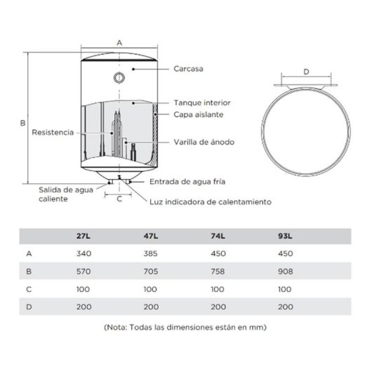 Termo eléctrico Midea 50L 1500W instalación mural vertical u horizontal