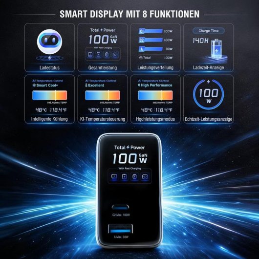 Ladegerät GaN 4smarts 100W Flex Screen AI Weiß 3 USB-A und USB-C Ports