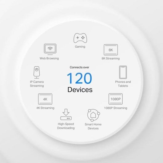 Router TP-Link Deco X10-5G WiFi 6 5G Mesh 4,67 Gbps Dupla Banda