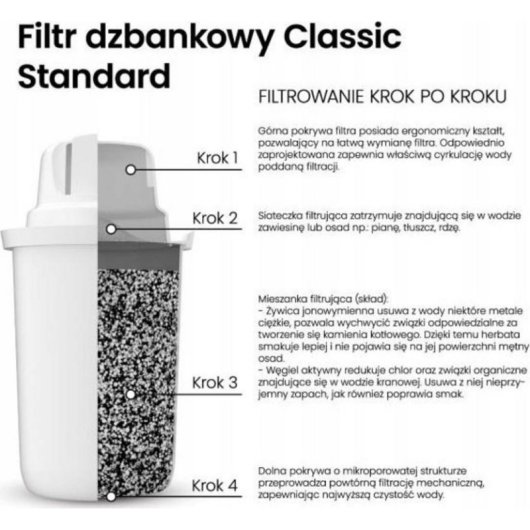Filtro per Dafi Classic 12 unità