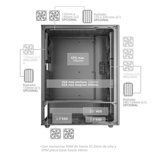 Boîtier ATX Mars Gaming MC-T800 4 Ventilateurs FDB Mesh Verre Trempé USB-C Blanc