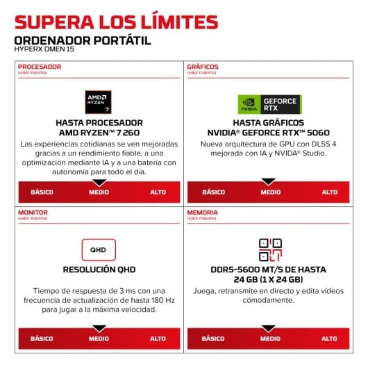 Portátil HP HyperX OMEN 15 15-gb0000ns 15.3" AMD Ryzen 5 240 16GB 512GB SSD RTX 5050 FreeDOS