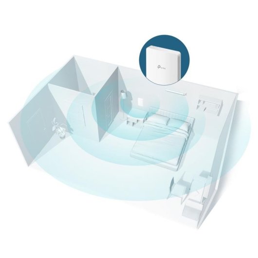 Punto di accesso murale Omada EAP235-Wall Dual-Band 1167 Mbit/s PoE