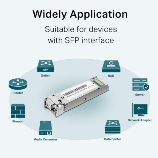 Transceptor SFP Omada SM321A-2 Fibra Óptica 1250 Mbit/s BX