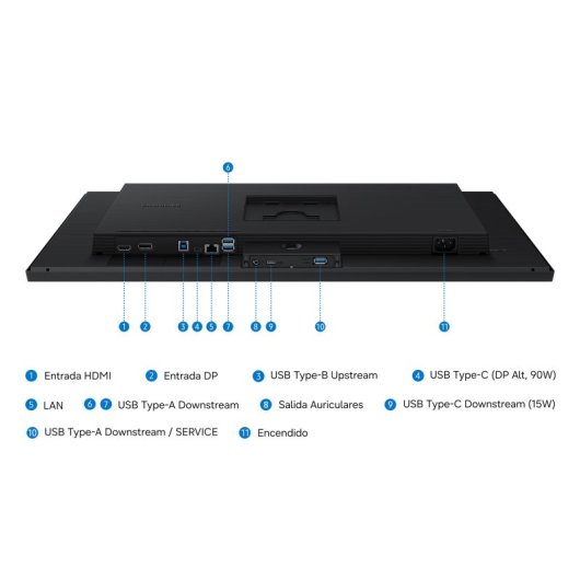 Écran PC Samsung 27" UltraHD 5K 60Hz VA Plat HDMI 5ms