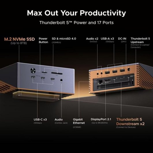 Laptop-Stand Ugreen Maxidok 17-in-1 Thunderbolt 5