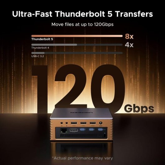 Laptop-Stand Ugreen Maxidok 17-in-1 Thunderbolt 5