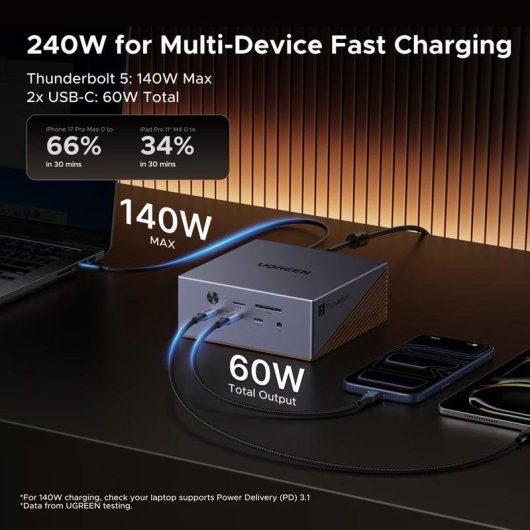 Laptop-Stand Ugreen Maxidok 17-in-1 Thunderbolt 5