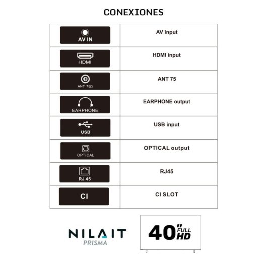 Nilait Prisma 40FD7004SVIOS 40" LED FHD Smart TV VIDAA + Harmony Sound bar Barra de sonido 2.0 60W