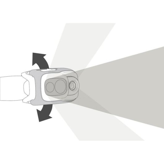 Linterna Petzl SWIFT RL 1100 lumen USB com diadema