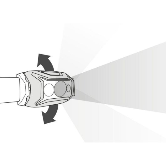 Lanterna Petzl Actik Core com faixa vermelha LED 100 lúmenes IPX4