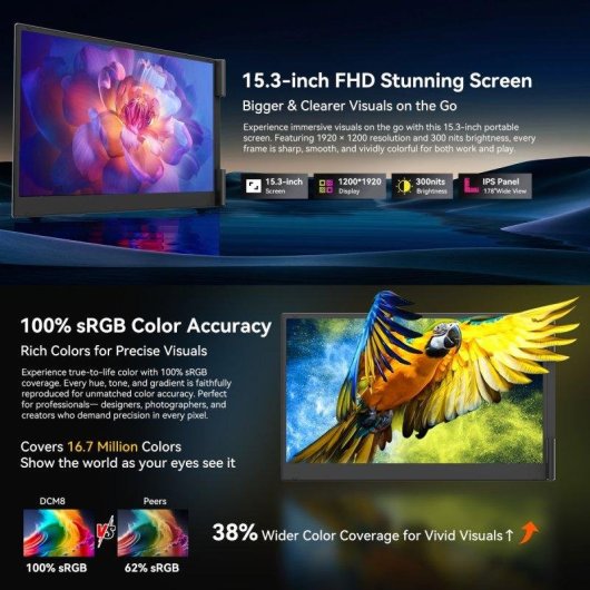 Monitor Blackview SCM8 15,3" FullHD+ 60Hz IPS 100% sRGB USB-C Ultra-Ligero