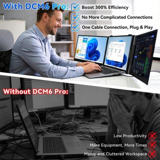 Monitor Blackview DCM6 Pro 14" FullHD 60Hz IPS Portátil Protección Ocular USB-C