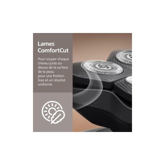Cabezales de repuesto para afeitadora Philips Head Shaver Pro 36 lamas ComfortCut