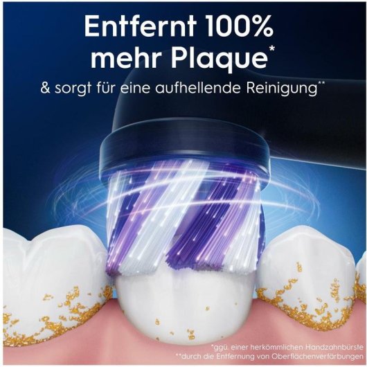 Cabezal Cepillo de Dientes Oral-B iO Pack 4 Unidades Negro Dureza Fuerte