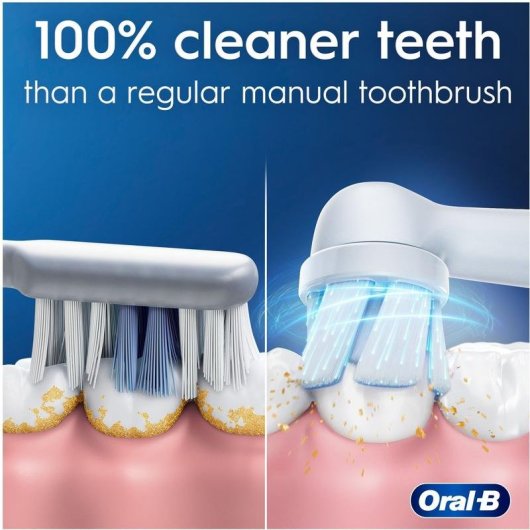 Spazzolino Elettrico Oscillante Rotativo Oral-B iO 2 3 Modalità 2 Testine Sensore Pressione Timer