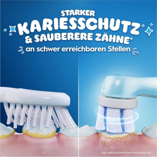Cepillo de Dientes Oscilante Rotativo Oral-B iO Kids Stitch 3 Modos Temporizador Estuche