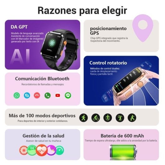 Blackview W10 Pro Bluetooth GPS 1,83mm Rosa Correa Talla Única IA DA GPT