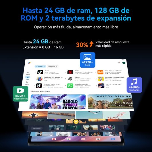 Tablet T90 WiFi 11" 8GB 128GB Azul con Teclado y Stylus Pen