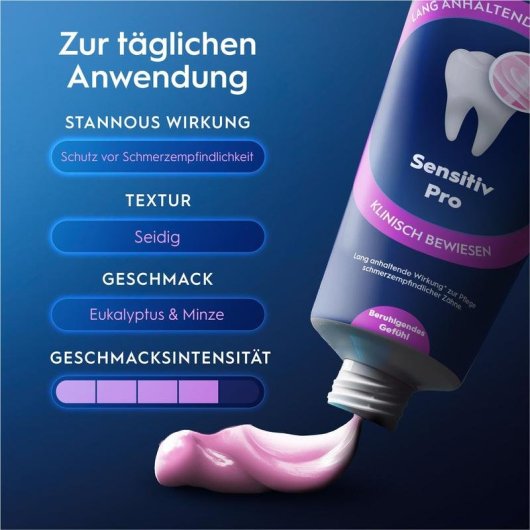 Pasta dentífrica Oral-B Professional Sensitiv Pro para dientes sensibles 75 ml