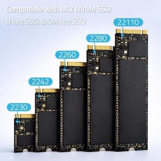 Docking Station M.2 NVMe Qoltec USB-C 20 Gbit/s Klon
