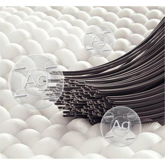 Aspiradora de Tapicerías Xiaomi UWANT B100-S 450W 12000 Pa 1800ml Blanca