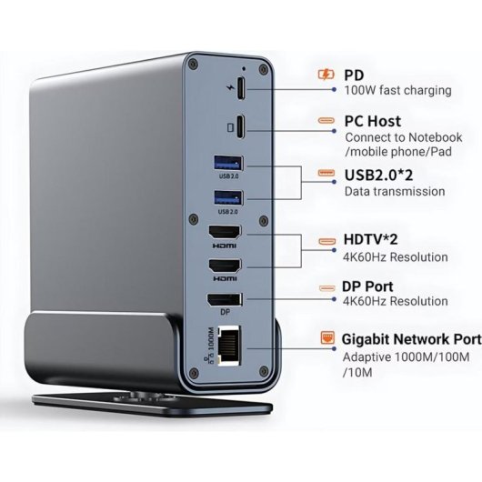 Docking Station USB-C 16-in-1 Value 4K60 HDMI DisplayPort Ethernet Gigabit
