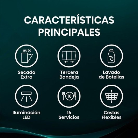 Lavavajillas Hisense HFI5A6360H 16 Servicios A con WiFi y Tercera Bandeja