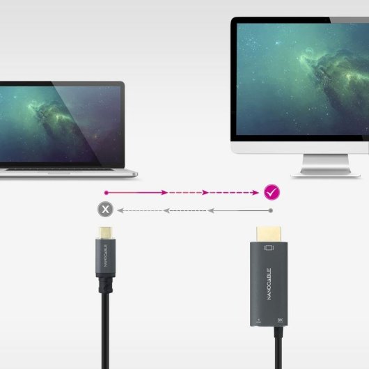 Kabel Nanocable USB-C auf HDMI 2.1 und USB-C PD 100W Schwarz 1,8 m